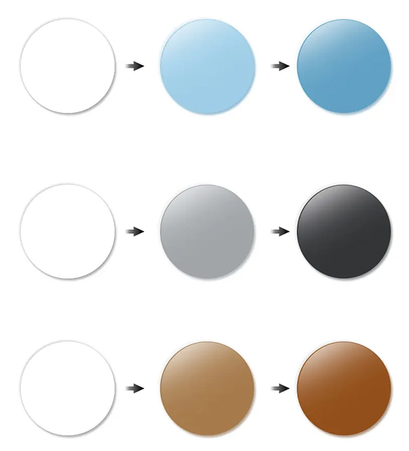 Lentille photochromique-4