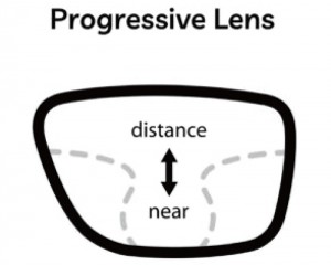 progresif-lens-5